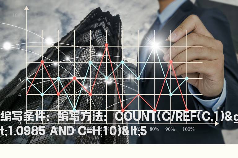 10日内涨停板总数小于5个的公式