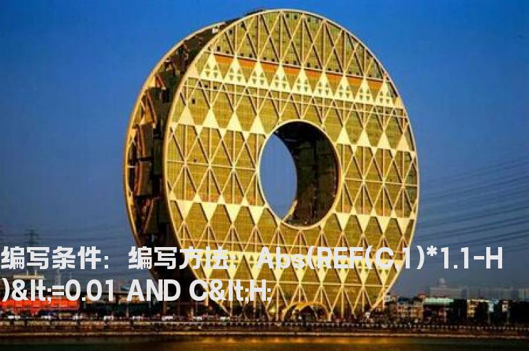 当天涨停打开预警公式