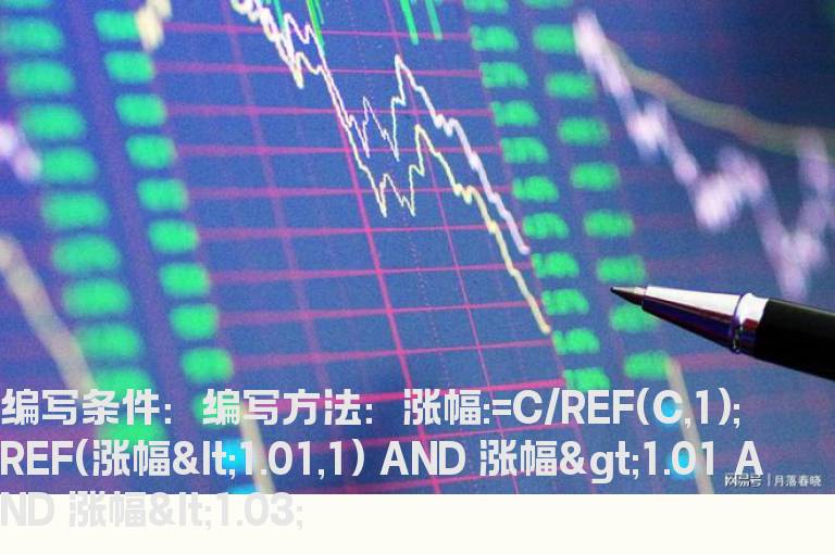 昨日股价涨幅条件选股公式