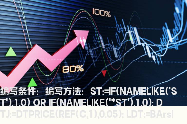 连续ST跌停板开板的选股公式
