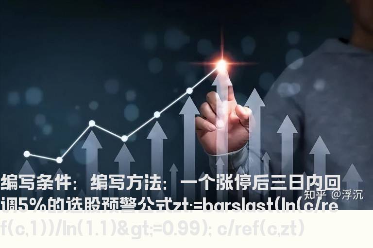 一个涨停后回调5%的选股预警公式