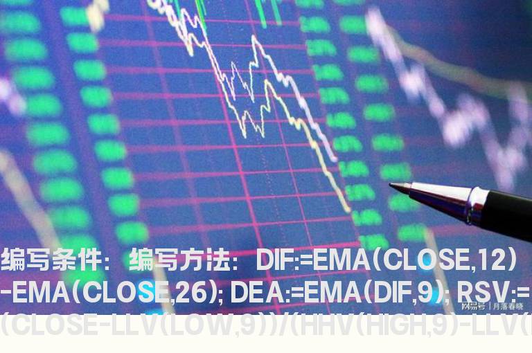 金叉选股
