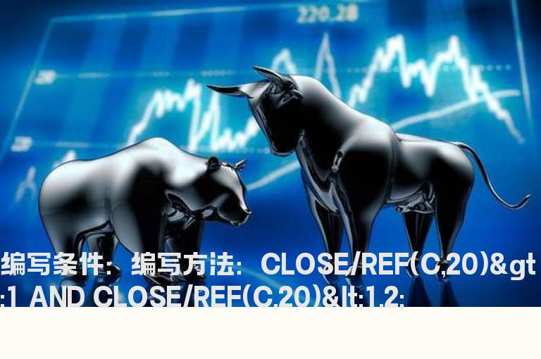 20天内股价涨幅小于20%的公式