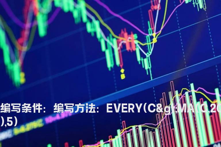 K线连续5日在20日均线上选股公式
