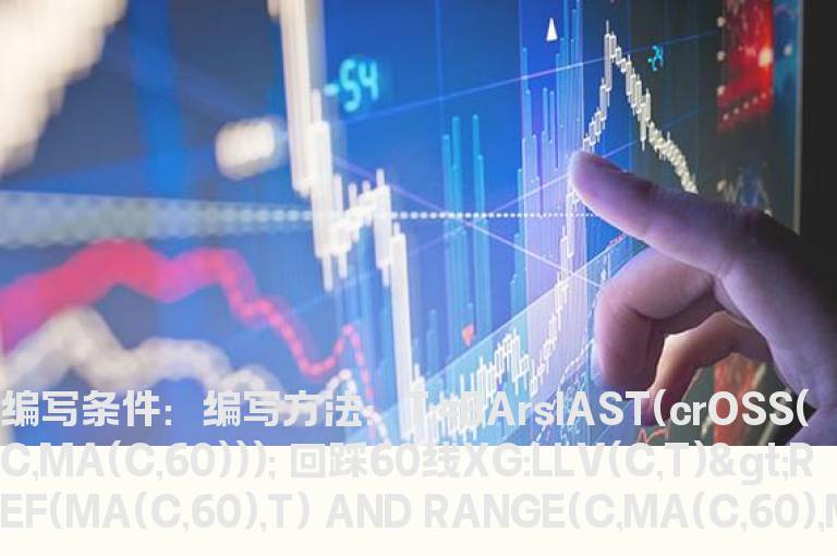 突破60均线回踩不破的选股公式