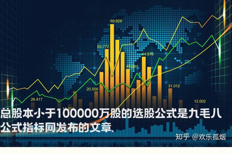 总股本小于100000万股的选股公式