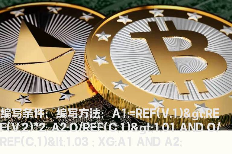 放量高开的选股公式