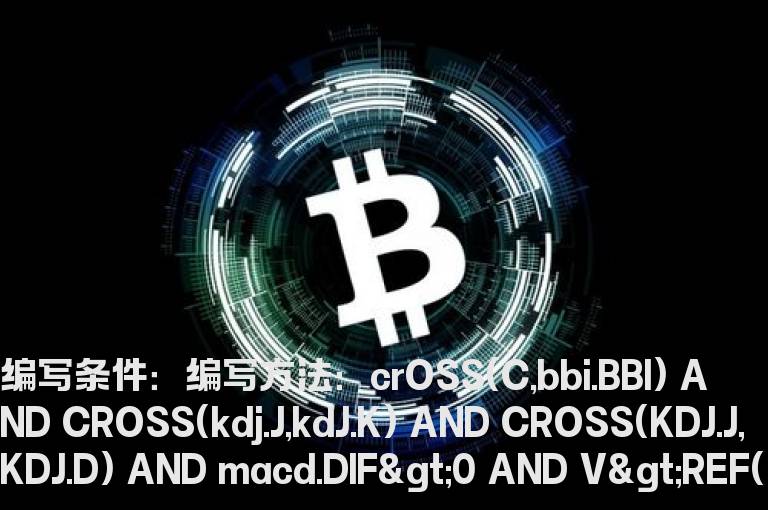 股价上穿BBI线的预警公式