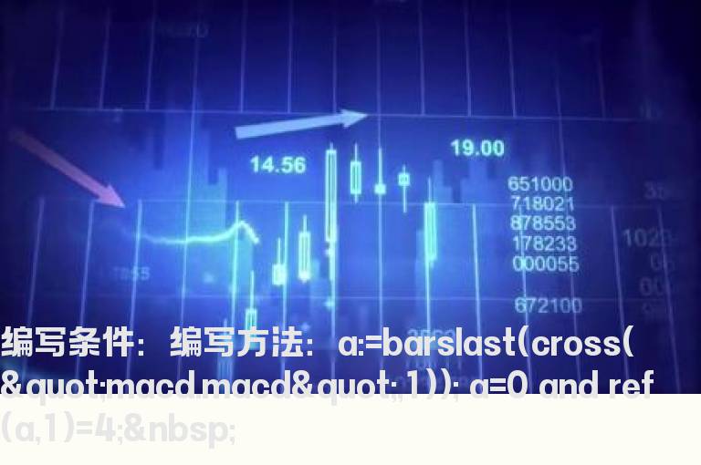 macd>1出现后，第5日再次出现一次的选股