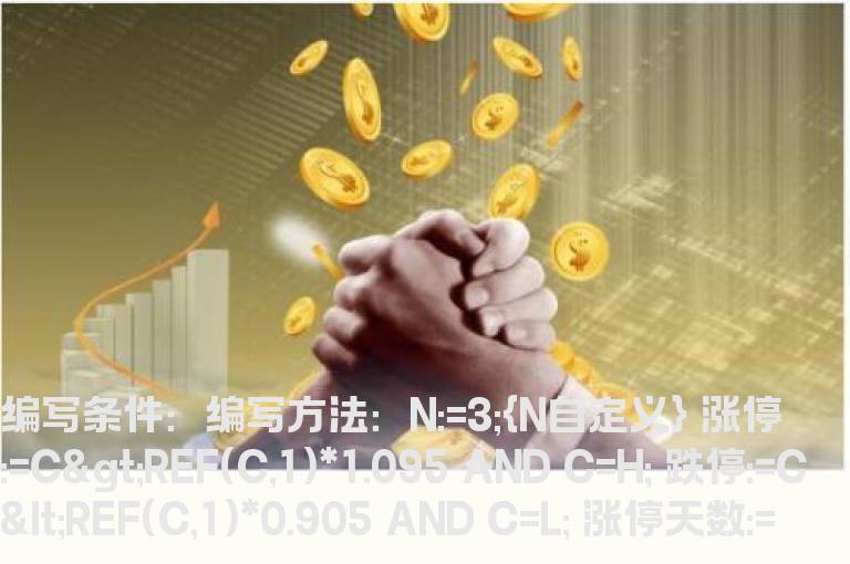 涨停板后横盘整理的选股公式