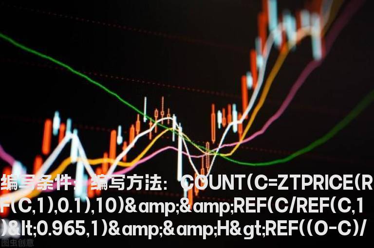 收盘价大于前一天收盘价小于前一天开盘价的选股公式