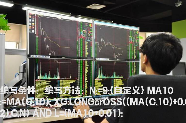 差1分未回踩到10日线的选股公式