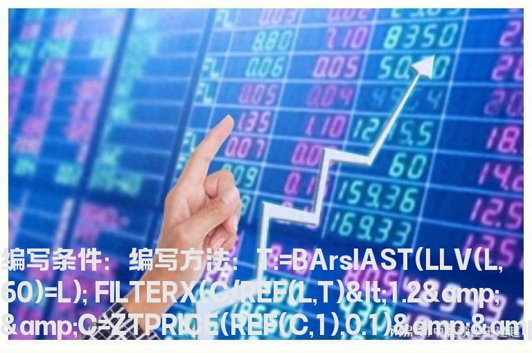 底部出现第一个涨停板的选股公式