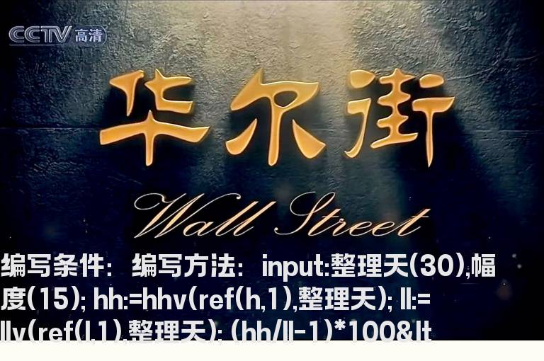 平台整理多天后的突破选股公式