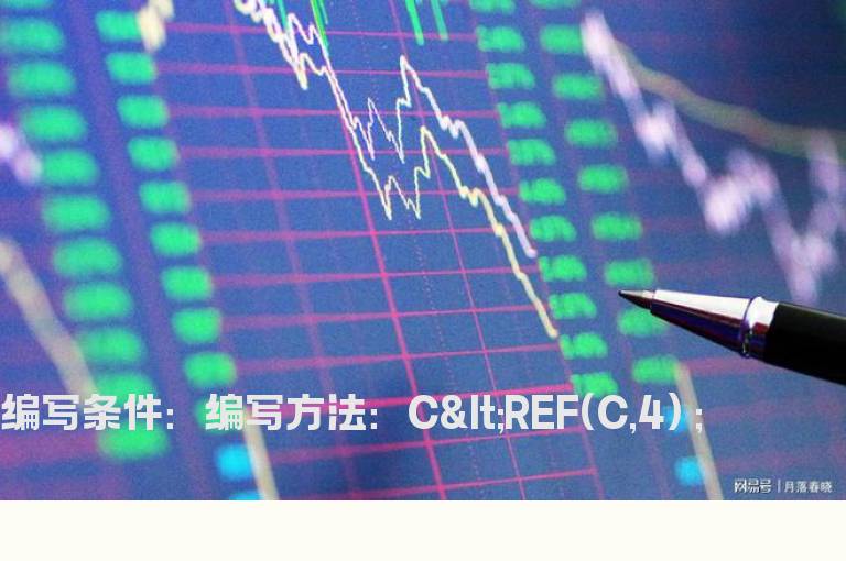 收盘价小于4日前的收盘价