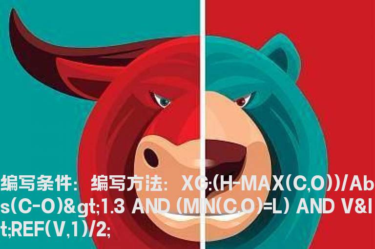 倒锤长上影的选股公式
