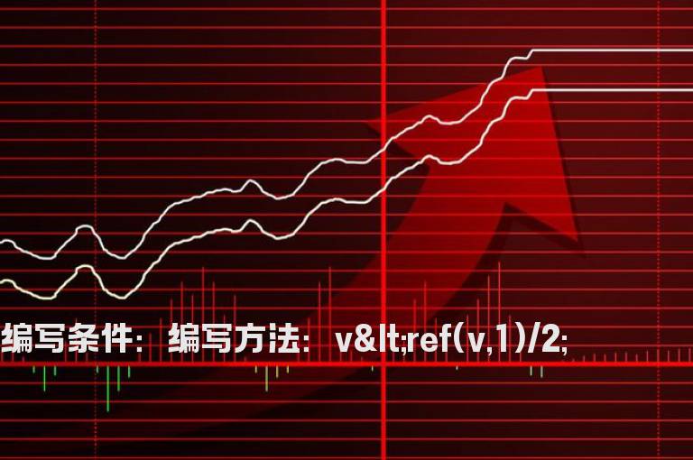 今天是昨天缩量一倍以上的选股公式