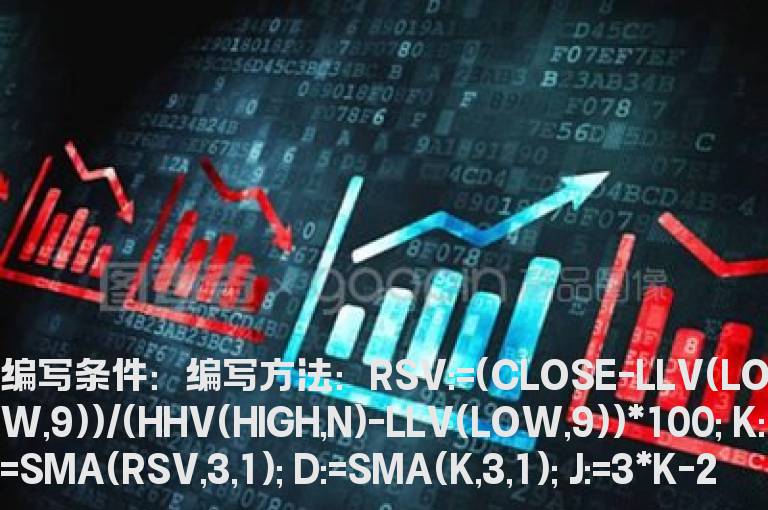 6天内换手率大于5%