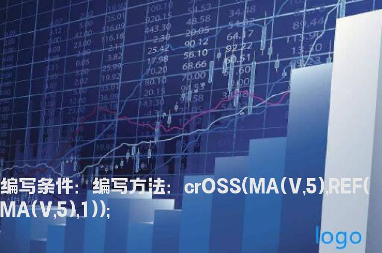 五日均量线上拐公式