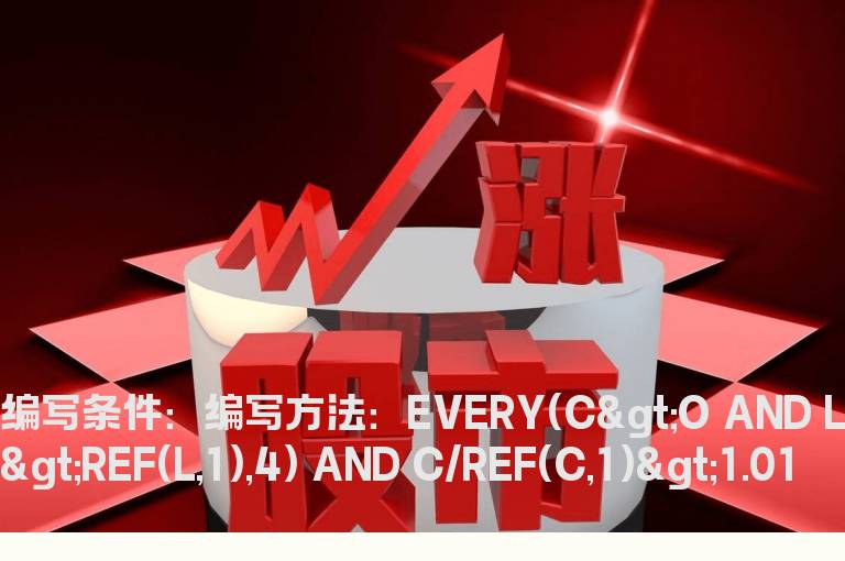 成交量配合价格选股公式