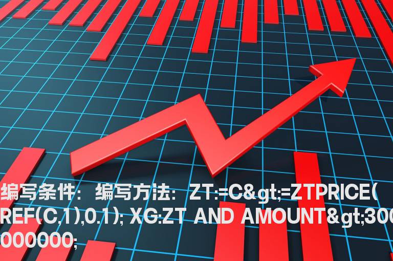 当天涨停板成交额大于3亿以上的选股公式