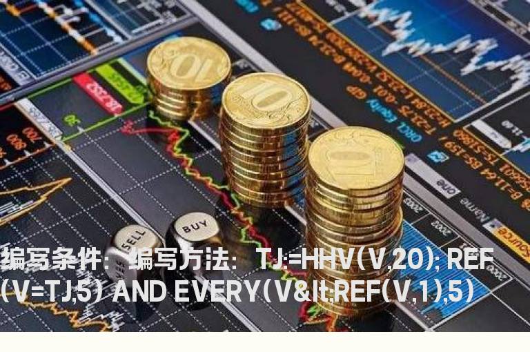 一直缩量的选股公式