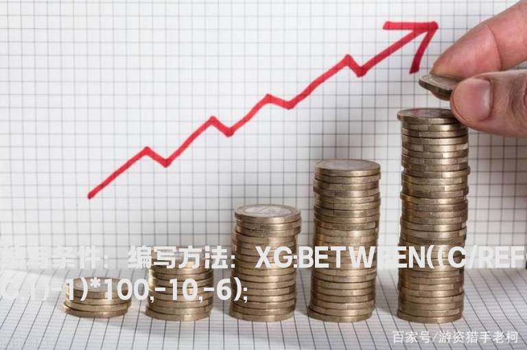 今日收盘跌幅大于6%的选股公式