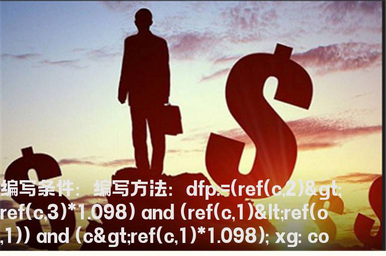 多方炮选股指标