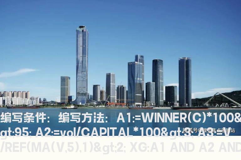 筹码获利比例大于95%选股公式