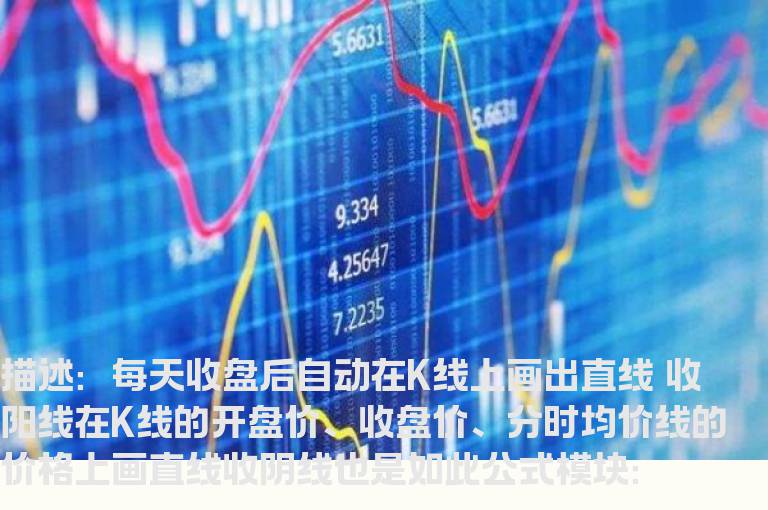 K线画线指标