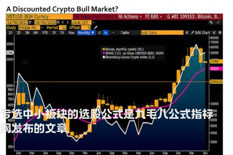 专选中小板块的选股公式