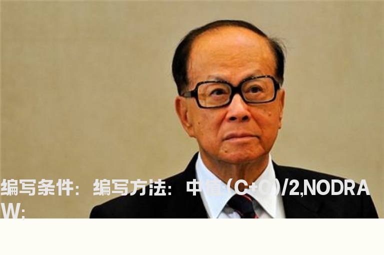 今日K线实体处的50%数值显示