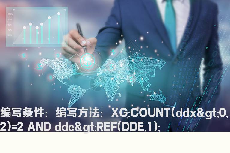 ddx连红连增公式