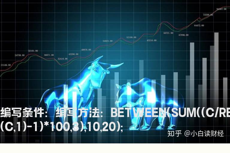 3个交易日累计涨幅的选股公式