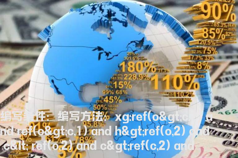 两连阴后阳胜选股公式