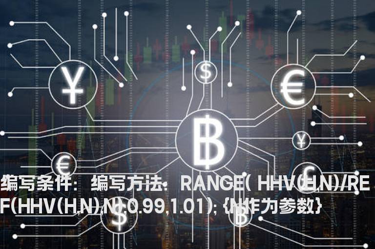 N日内最高价涨幅小于1% 的选股公式