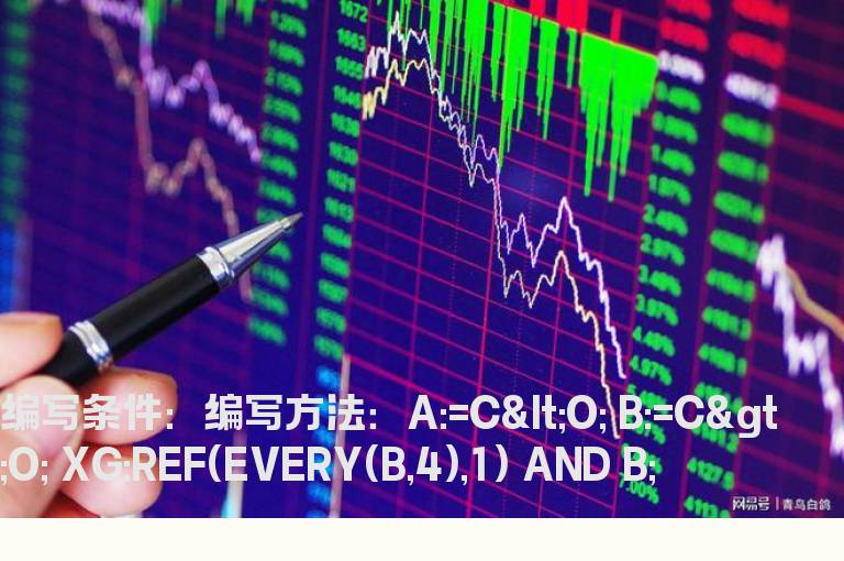 5连阳选股公式