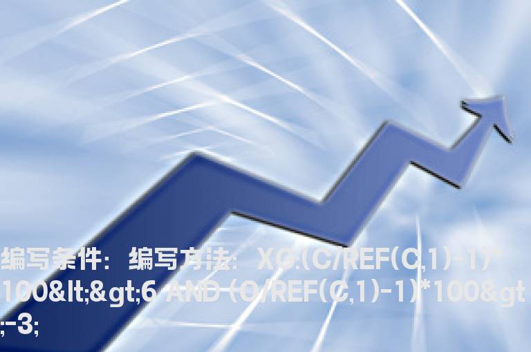 去掉涨幅6%以上及低开3%以下的选股公式