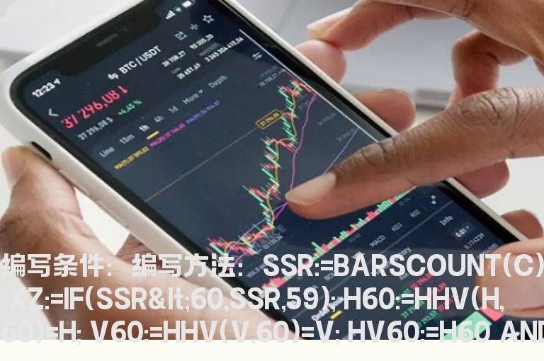 60日内最高价同时是最高量的公式