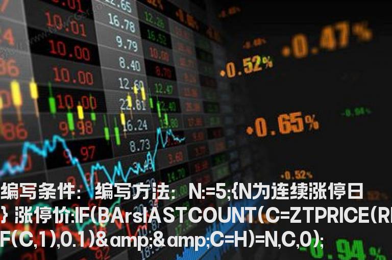 连续N日涨停最高价的公式