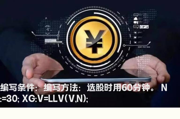 60分钟成交量为地量的选股公式