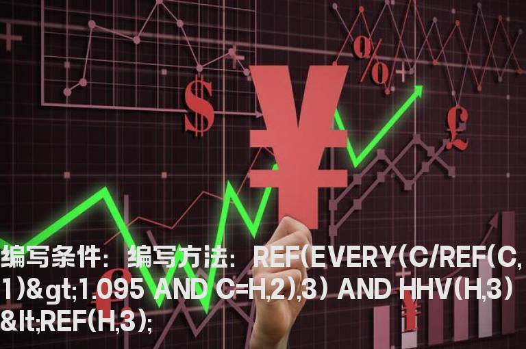 连续两天涨停板后调整第三天的选股公式