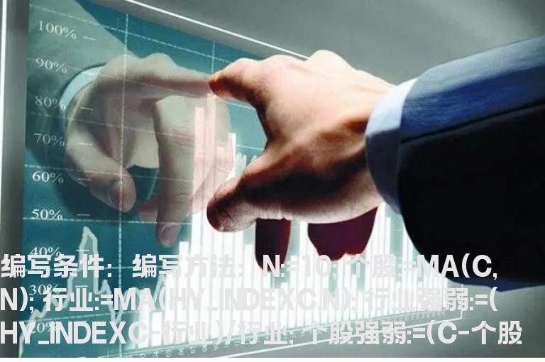 N日阶段个股强于板块的选股公式