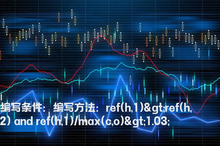 昨日收幅度大于3的长上影选股公式