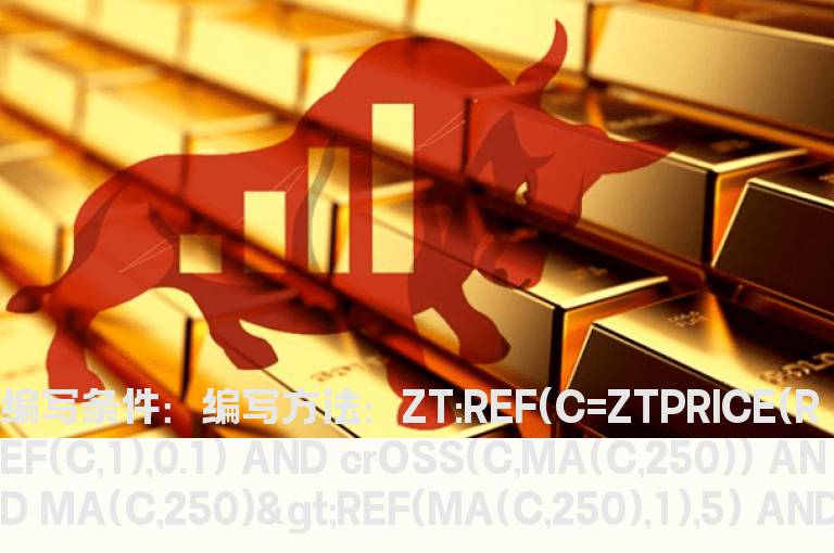 5日前股价涨停上穿250均线的选股公式