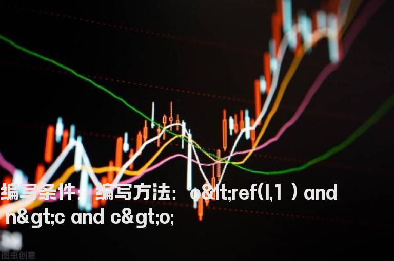 跳空低开上长影选股公式