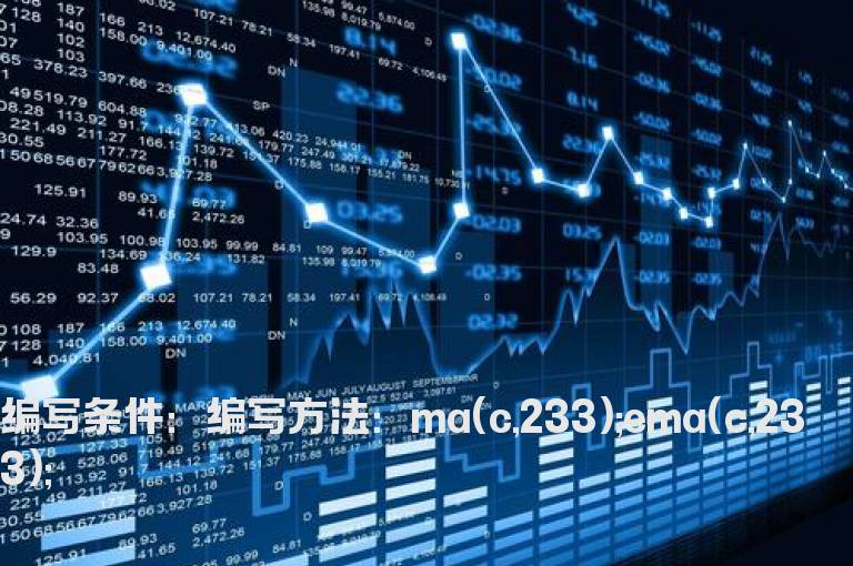 虚拟的年线均线