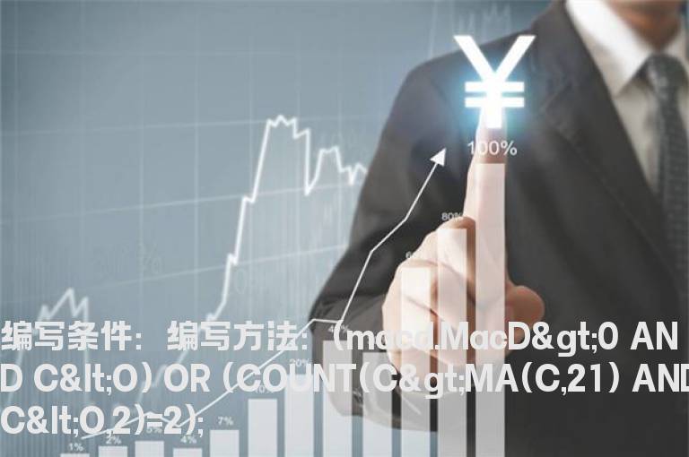 股价过了21日线以后连续两天收阴线指标