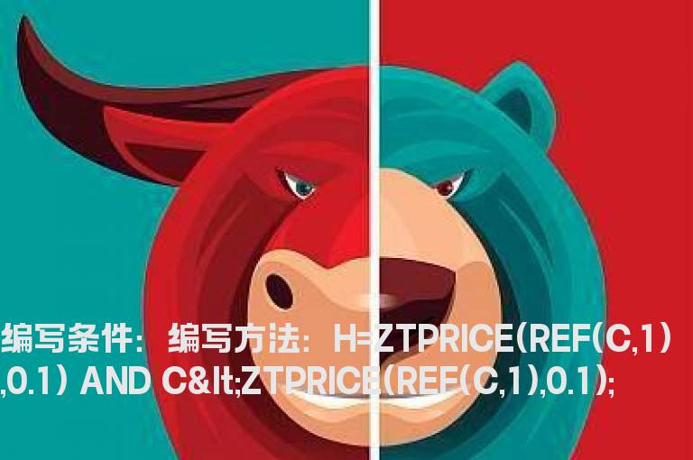 今日封涨停板盘中又打开的选股公式