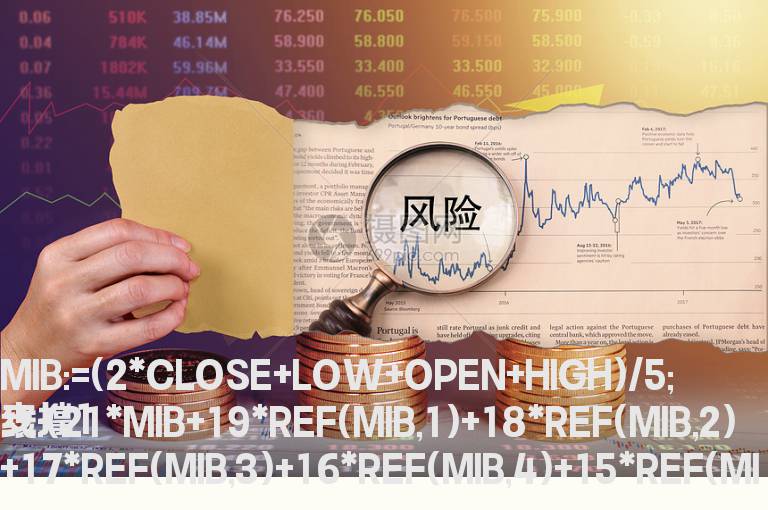 红线上穿绿线 选股